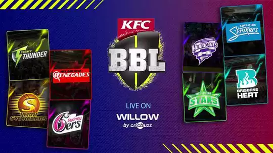 Big Bash League 2025/26: Updated Squads & Probable Starting XIs